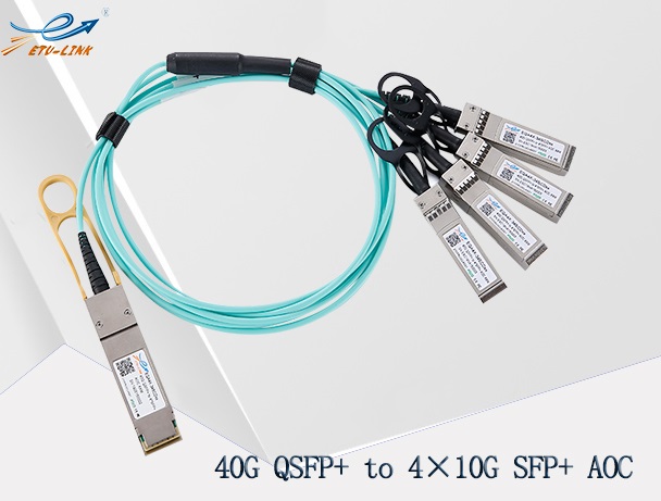ventajas y soluciones de interconexión de 40G QSFP + AOC cable