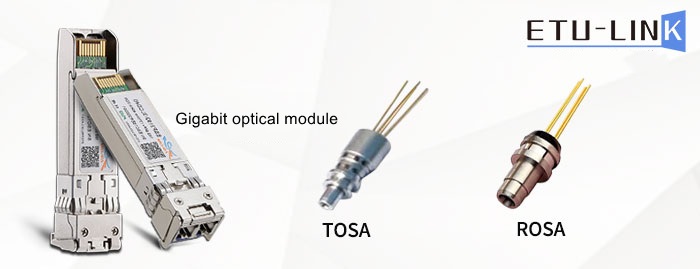 Análisis de dispositivos TOSA y ROSA en módulos ópticos