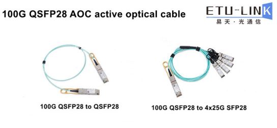¿Cuánto sabe sobre el cable óptico activo 100G AOC y el cable de alta velocidad 100G DAC?