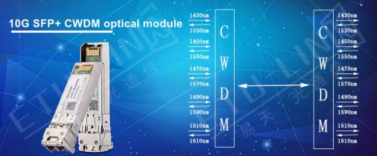 ¿Cuáles son las ventajas del transceptor óptico 10G SFP+ CWDM?