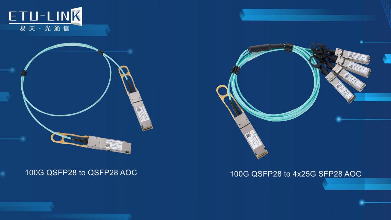 Clasificación y aplicación del cable óptico activo 100G QSFP28 AOC