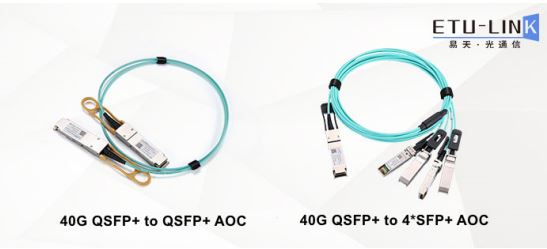analizar la estructura, clasificación y aplicación del cable óptico activo 40G QSFP+ AOC
