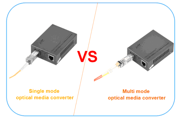  Cómo para distinguir rápidamente el convertidor de medios ópticos monomodo frente a multimodo medios ópticos convertidor?