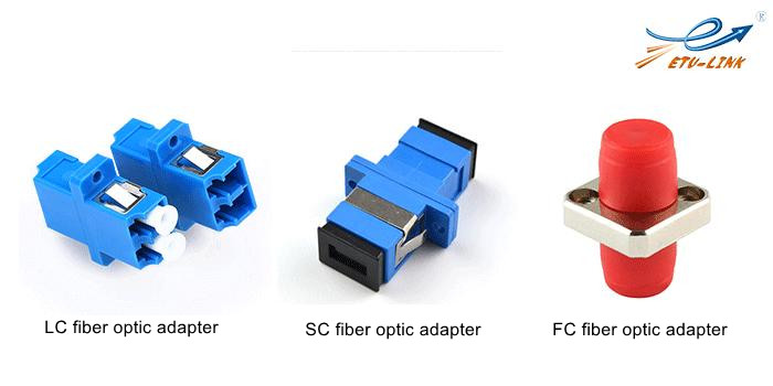Introducción a los tipos comunes de adaptadores de fibra óptica