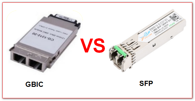  GBIC vs SFP --- Qué Cuáles son las diferencias? 
