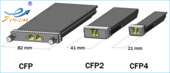  Qué son las ventajas de 100G CFP4 óptico transceptor?