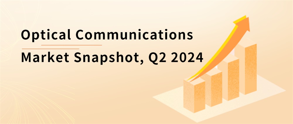 Panorama del mercado de comunicaciones ópticas, segundo trimestre de 2024