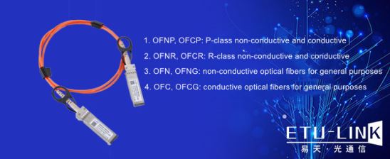 ¿Qué significan los grados ignífugos OFNP, OFNR y LSZH de los latiguillos de fibra óptica?