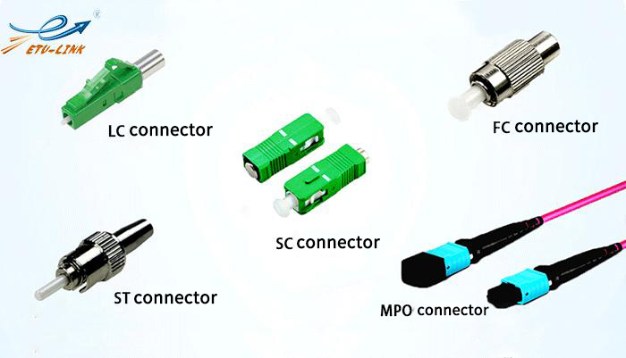 Aplicación de cable de conexión de fibra óptica y precauciones para su uso