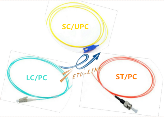  Qué Cuáles son las diferencias entre el latiguillo óptico y el cable flexible?