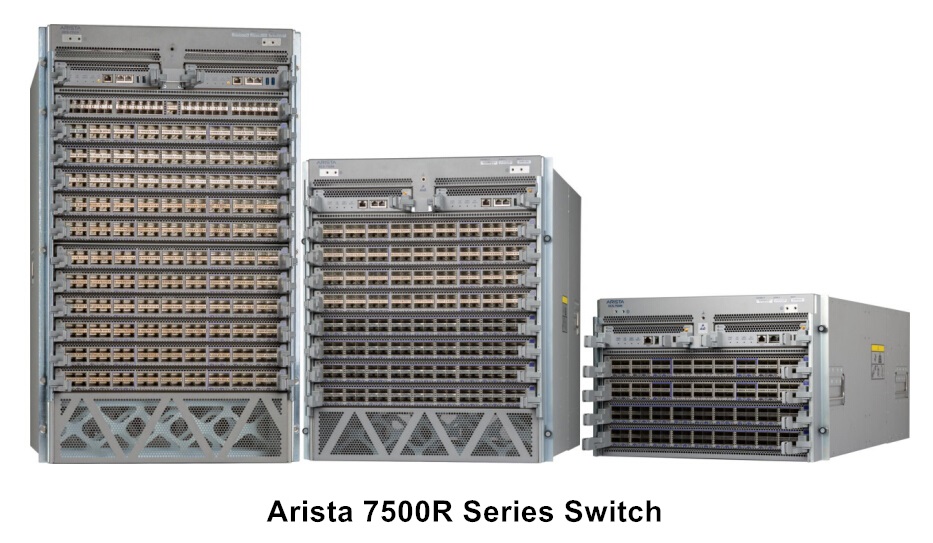 soluciones de interconexión para arista 7500R interruptores de serie