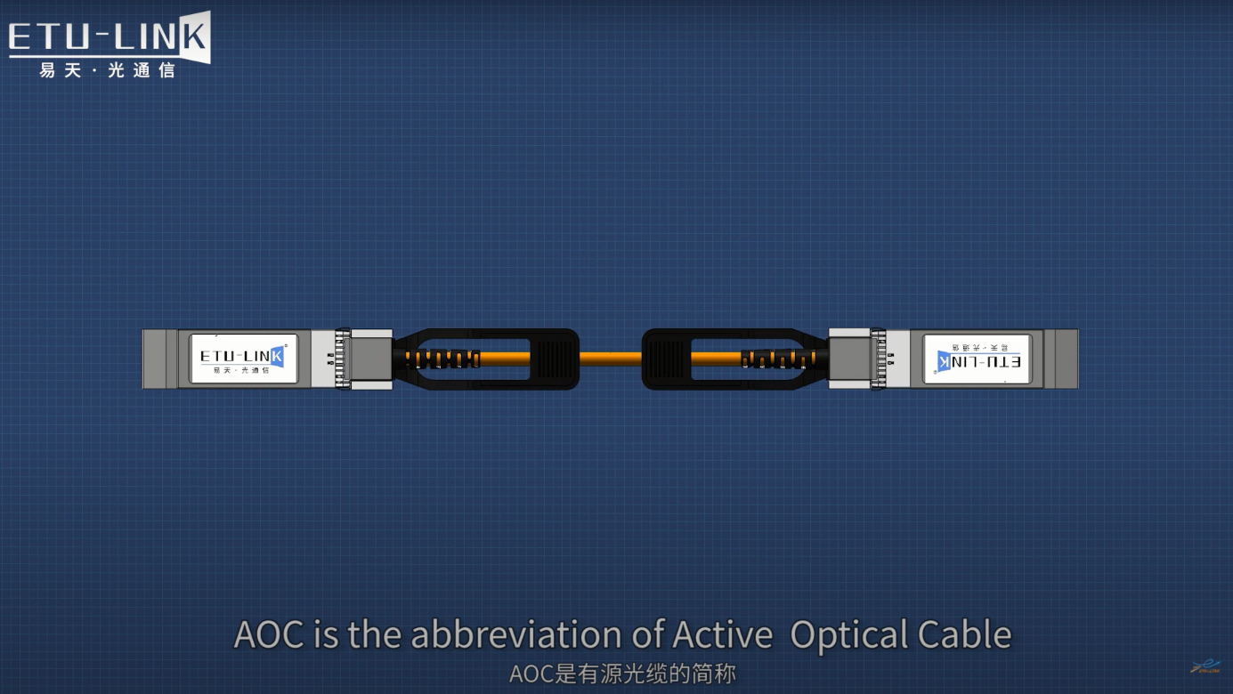 ¿La diferencia entre el cable óptico activo AOC y el cable de conexión directa DAC, y cómo elegir?